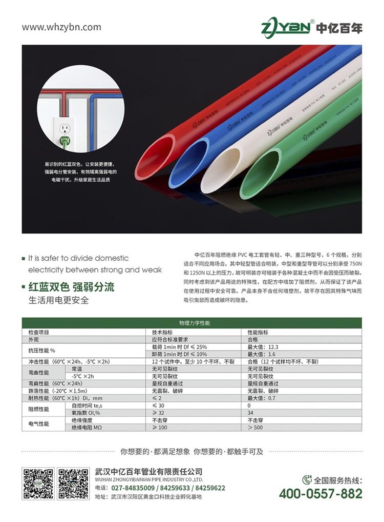 1752659519846510.jpg PVC強(qiáng)弱電系列