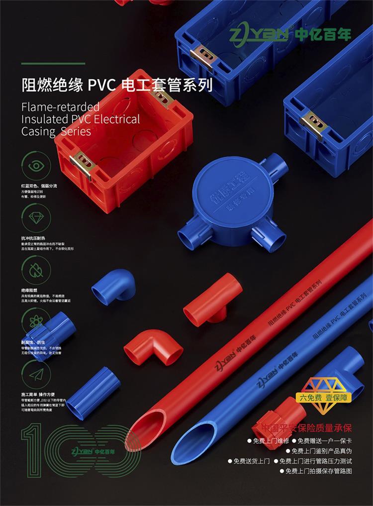 PVC強弱電系列