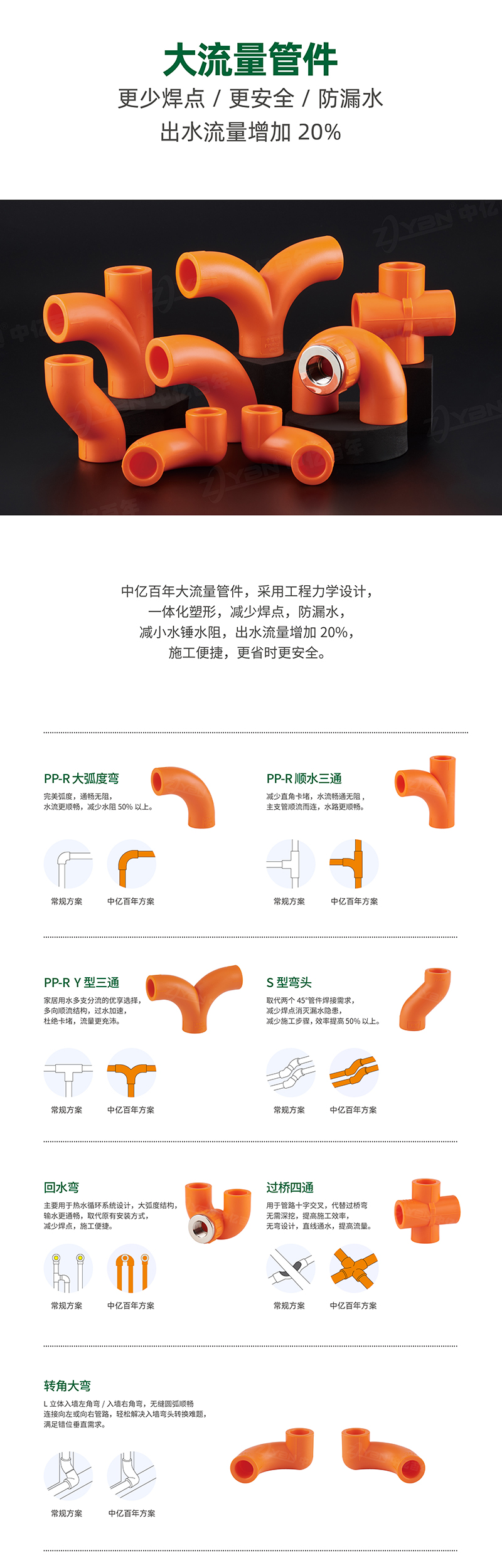1754549725632204.jpg 高端愛馬仕橙系列