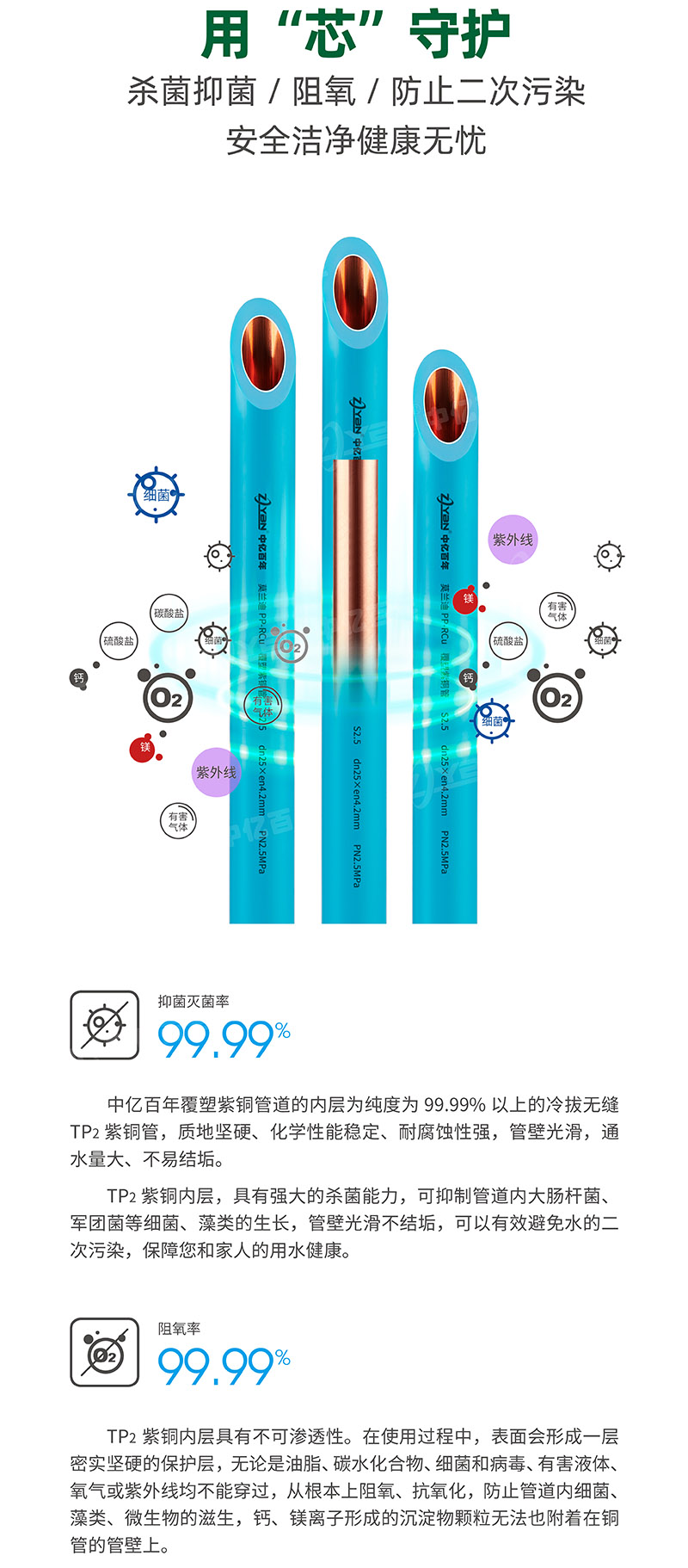 高端莫蘭迪覆塑紫銅系列